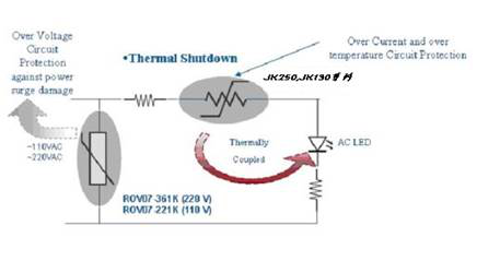 PPTC在LED照明中的过流和过热保护